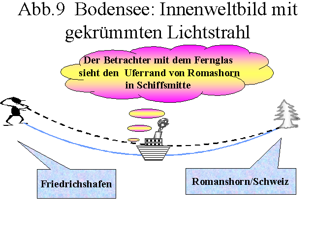 Bodensee_Faehre2