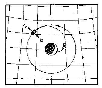 Ein knstlicher Mondsatellit kreist in einem Raumbereich mit nahezu linearer Metrik.